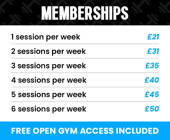 Group Membership Pricing Tiers