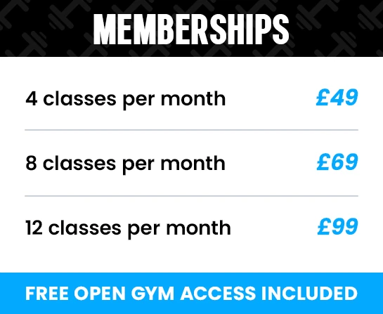 Memberships Pricing Tiers